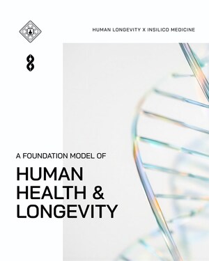Human Longevity's Launched New Entity Human Life Foundation Models, Inc. and Insilico Medicine Collaborates to Build the First Foundation Model for Longevity Science