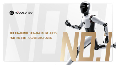 RoboSense released financial results for Q1 2026