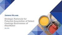 Nippon Paint Group and Sherwin-Williams confirm Joint Proposal to acquire AkzoNobel
