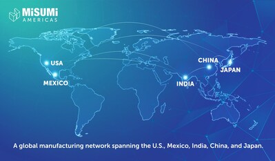 Five Regions. One Supply Chain.