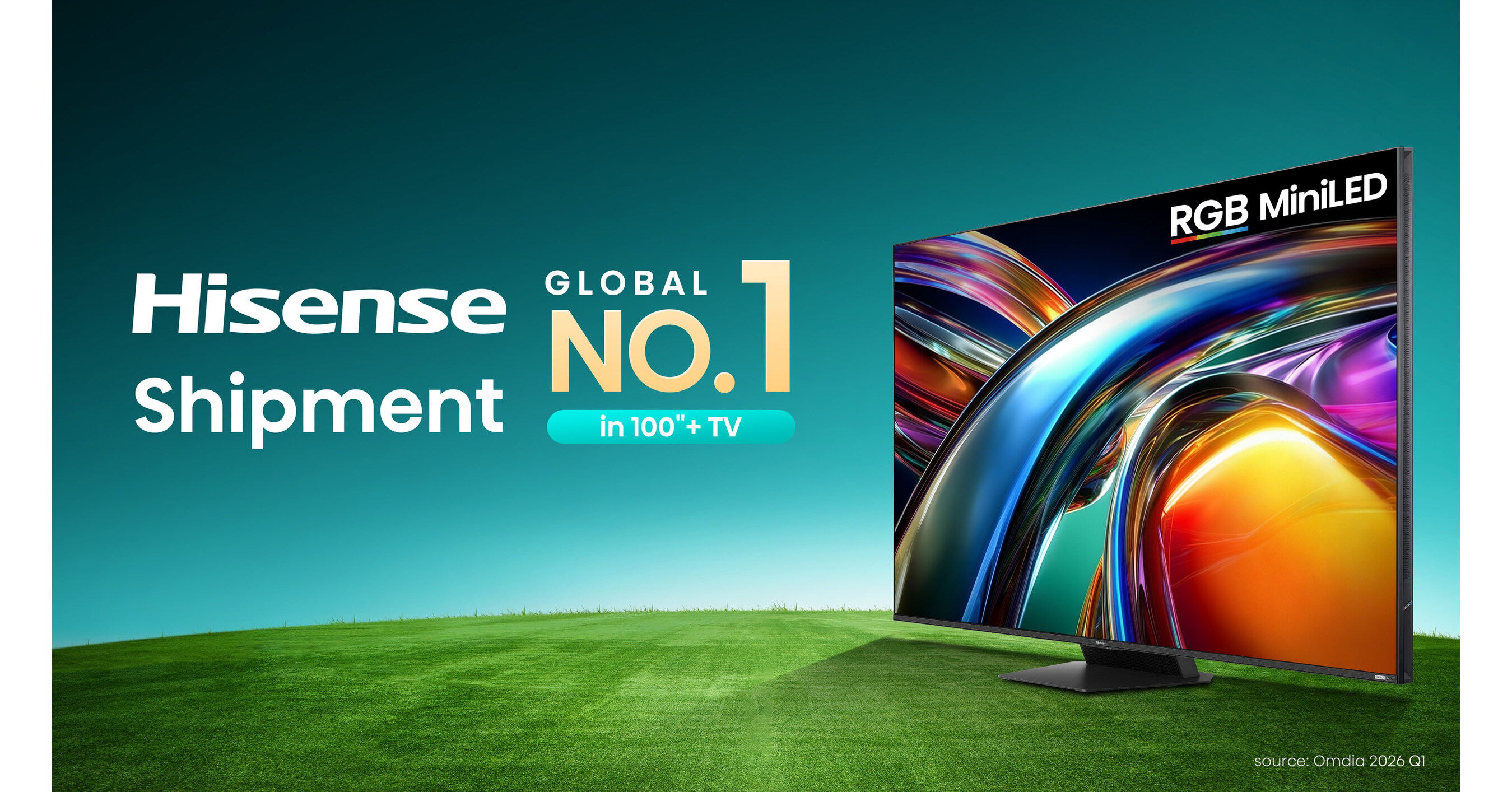 Laporan Omdia Triwulan I-2026: Hisense Perkuat Posisi sebagai Pemimpin Segmen TV 100 Inci ke Atas di Pasar Global