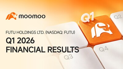 Futu Holdings Ltd Q1 2026 Financial Results (PRNewsfoto/Moomoo)