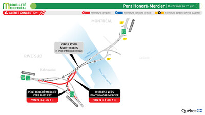Pont Honoré-Mercier, du 29 mai au 1er juin (Groupe CNW/Ministère des Transports et de la Mobilité durable)