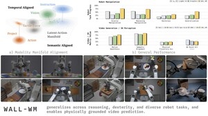 X Square Robot Open-Sources WALL-WM, Shifting Robot World Modeling From Chunks to Events