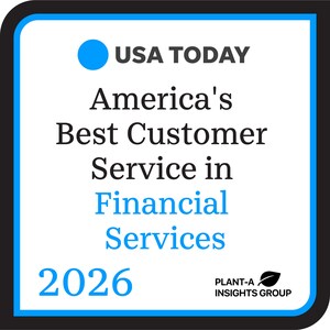 Golden 1 Credit Union Earns Spot on USA Today's America's Best Customer Service in Financial Services 2026 List