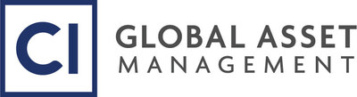 CI GAM English CI GAM English