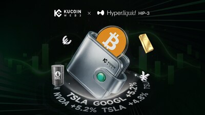 Ví KuCoin Web3 mở rộng sang thị trường hợp đồng vĩnh cửu Crypto + TradFi thông qua nâng cấp HIP-3