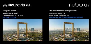 Robo.ai Announces Completion of 100% Acquisition of Neurovia AI, Solidifying AI Software Strategic Foundation
