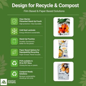 APC Highlights Recycle Ready Packaging Innovations for a more Sustainable Future