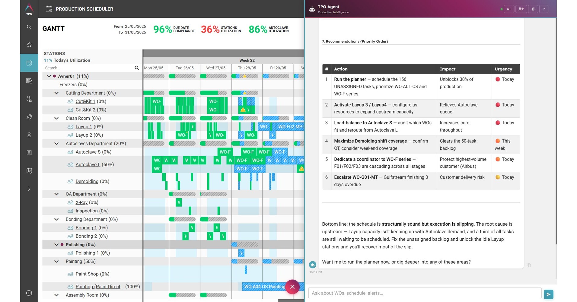 Plataine's Next Generation AI Agents Drive Real-Time Decision ...