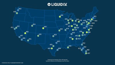 Liquid I.V.® Hydration Vitality Barometer Report
