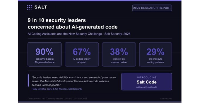 New Research Reveals 9 in 10 Security Leaders Concerned About AI ...