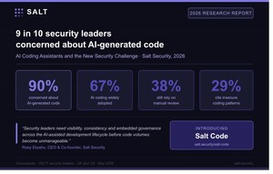 New Research Reveals 9 in 10 Security Leaders Concerned About AI-Generated Code Risks