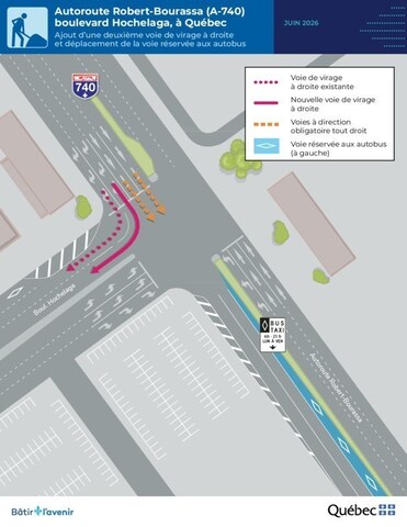 Autoroute Robert-Bourassa (A-740) / boulevard Hochelaga, à Québec - Ajout d’une deuxième voie de virage à droite et déplacement de la voie réservée aux autobus (Groupe CNW/Ministère des Transports et de la Mobilité durable)