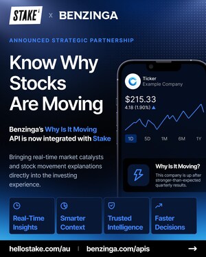 Benzinga Enhances Stake Platform With Real-Time Market Catalyst Insights