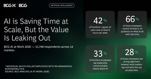 AI Is Reshaping Jobs Faster Than Companies Are Reshaping Work