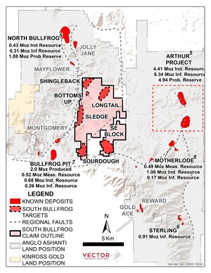 BULLFROG GOLD PROVIDES UPDATE ON SOUTH BULLFROG