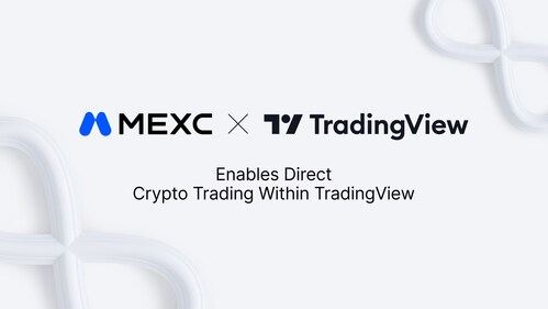 MEXC Integrates with TradingView to Deliver Seamless Crypto Derivatives Trading Experience