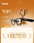 Rokid Glasses Top Makuake's Most Anticipated Product Ranking, Signalling Greater Smart Glasses Ubiquity