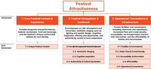 Summersonic Tops Asia in Inaugural 'Global Festival Attractiveness Index'