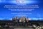 DayOne Secures Over 1GW Renewable Energy in Malaysia in Landmark TNB Partnership