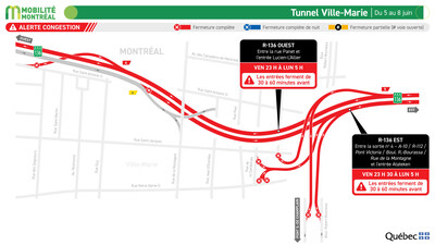 Tunnel Ville-Marie, du 5 au 8 juin (Groupe CNW/Ministère des Transports et de la Mobilité durable) Tunnel Ville-Marie, du 5 au 8 juin (Groupe CNW/Ministère des Transports et de la Mobilité durable)