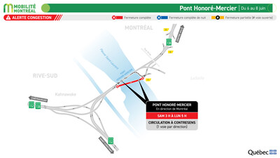 Pont Honoré-Mercier, du 6 au 8 juin (Groupe CNW/Ministère des Transports et de la Mobilité durable) Pont Honoré-Mercier, du 6 au 8 juin (Groupe CNW/Ministère des Transports et de la Mobilité durable)
