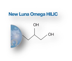 Phenomenex presenta las columnas HILIC LC de Luna Omega para aumentar la sensibilidad y la consistencia en el análisis de compuestos polares