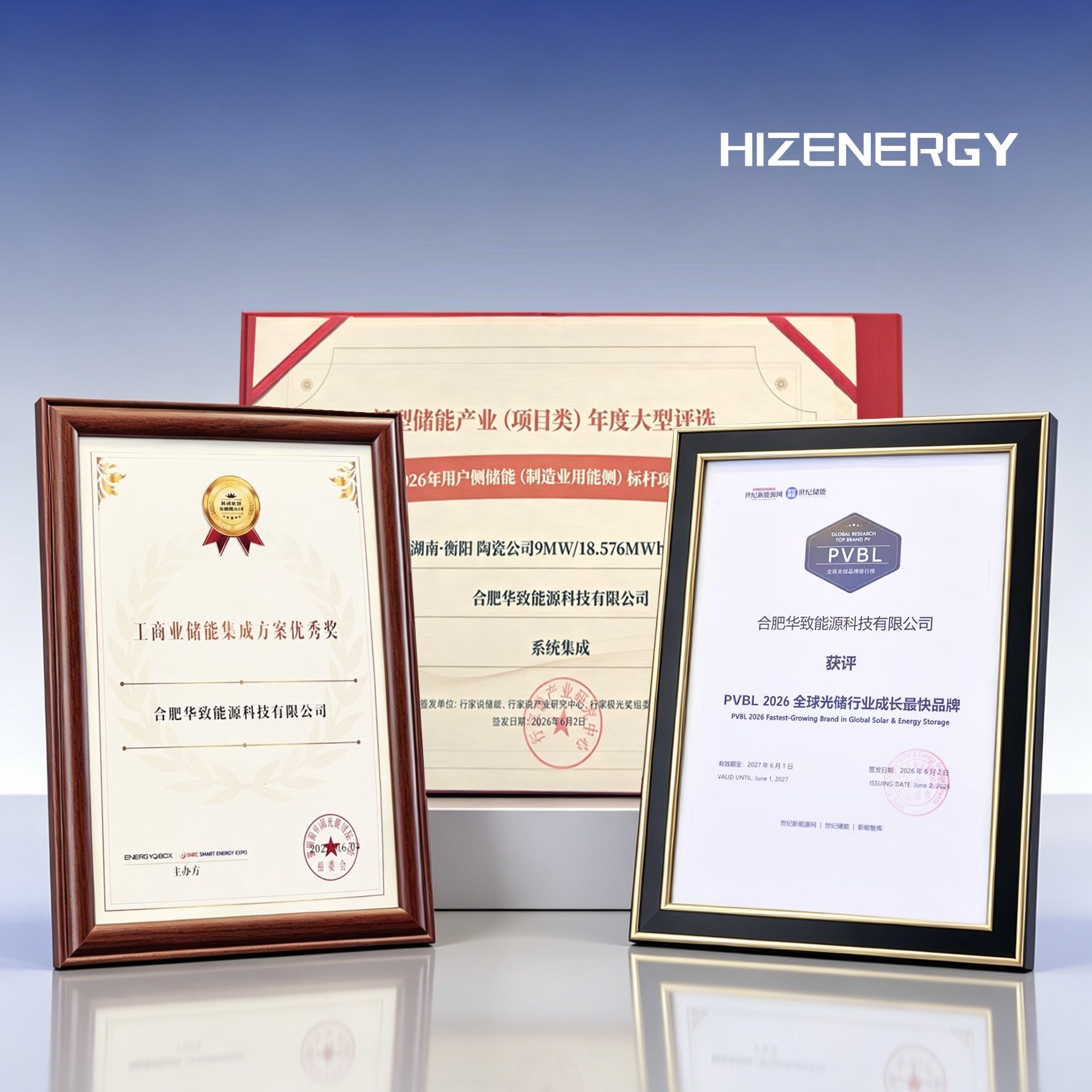 Three Prestigious Industry Accolades in One Week: HIZENERGY Solidifies Its C&amp;I Energy Storage Benchmark Status