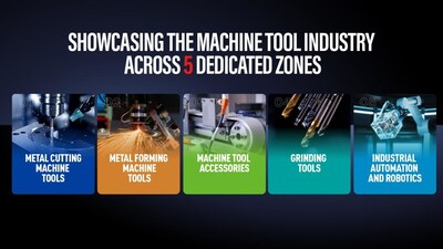 CMES Indonesia International Machine Tool Exhibition 2026 Debut pada 3-5 September di Jakarta