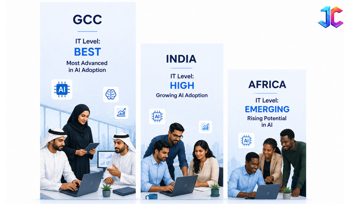To Go Fast and Far: Why Africa's Businesses Are Rebuilding Technology in 2026