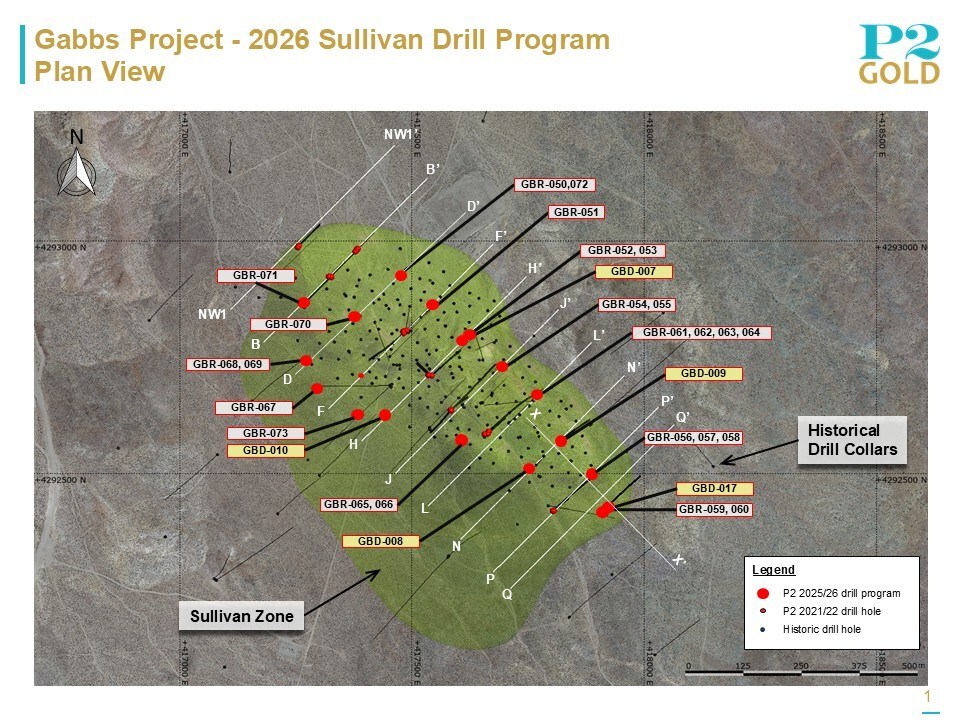 Sullivan Zone Plan View, June 18, 2026 (CNW Group/P2 Gold Inc.) Sullivan Zone Plan View, June 18, 2026 (CNW Group/P2 Gold Inc.)