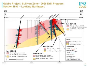 Sullivan Section H-H', June 18, 2026 (CNW Group/P2 Gold Inc.)