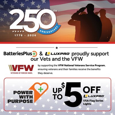 Batteries Plus is proud to support the Veterans of Foreign Wars (VFW) of the U.S. with its newest Power with Purpose initiative in collaboration with LUXPRO in honor of America’s 250th anniversary. Batteries Plus is supporting the VFW National Veterans Service Program through a corporate donation. Separately, Batteries Plus is offering customers up to $5 off select LUXPRO products in stores and online at batteriesplus.com. Batteries Plus is proud to support the Veterans of Foreign Wars (VFW) of the U.S. with its newest Power with Purpose initiative in collaboration with LUXPRO in honor of America’s 250th anniversary. Batteries Plus is supporting the VFW National Veterans Service Program through a corporate donation. Separately, Batteries Plus is offering customers up to $5 off select LUXPRO products in stores and online at batteriesplus.com.