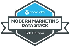 GrowthLoop Highlighted in Snowflake's Fifth Edition Modern Marketing Data Stack Report as "One to Watch"