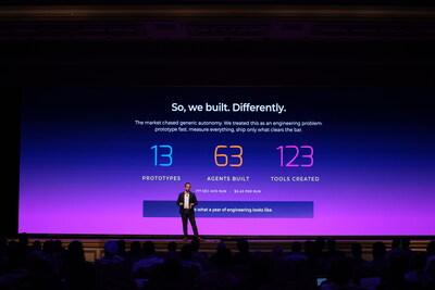Martin Bufi, Principal Research Director at Info-Tech Research Group, presented the Rise of Agents 2.0: From Theory to Evident keynote at Info-Tech LIVE 2026 in Las Vegas. (CNW Group/Info-Tech Research Group)