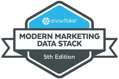 Snowflake's Modern Marketing Data Stack Snowflake's Modern Marketing Data Stack