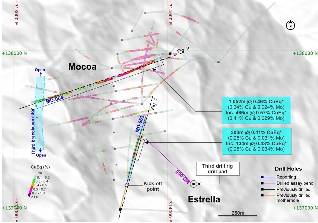 Figure 4. Drilling is advancing toward the emerging Mocoa–La Estrella corridor from both directions, while MD-064 validates higher-grade domains within the MRE¹ footprint. Plan view of holes MD-063 and MD-064 and the location of the cross-sections shown in Figures 3 and 5. MD-063 extends mineralization southward from Mocoa while the Company's third drill rig advances northwest from La Estrella. Kick-off (KO) points for directional daughter holes are shown, illustrating the use of a single drill platform to test multiple targets. (CNW Group/COPPER GIANT RESOURCES CORP.) Figure 4. Drilling is advancing toward the emerging Mocoa–La Estrella corridor from both directions, while MD-064 validates higher-grade domains within the MRE¹ footprint. Plan view of holes MD-063 and MD-064 and the location of the cross-sections shown in Figures 3 and 5. MD-063 extends mineralization southward from Mocoa while the Company's third drill rig advances northwest from La Estrella. Kick-off (KO) points for directional daughter holes are shown, illustrating the use of a single drill platform to test multiple targets. (CNW Group/COPPER GIANT RESOURCES CORP.)