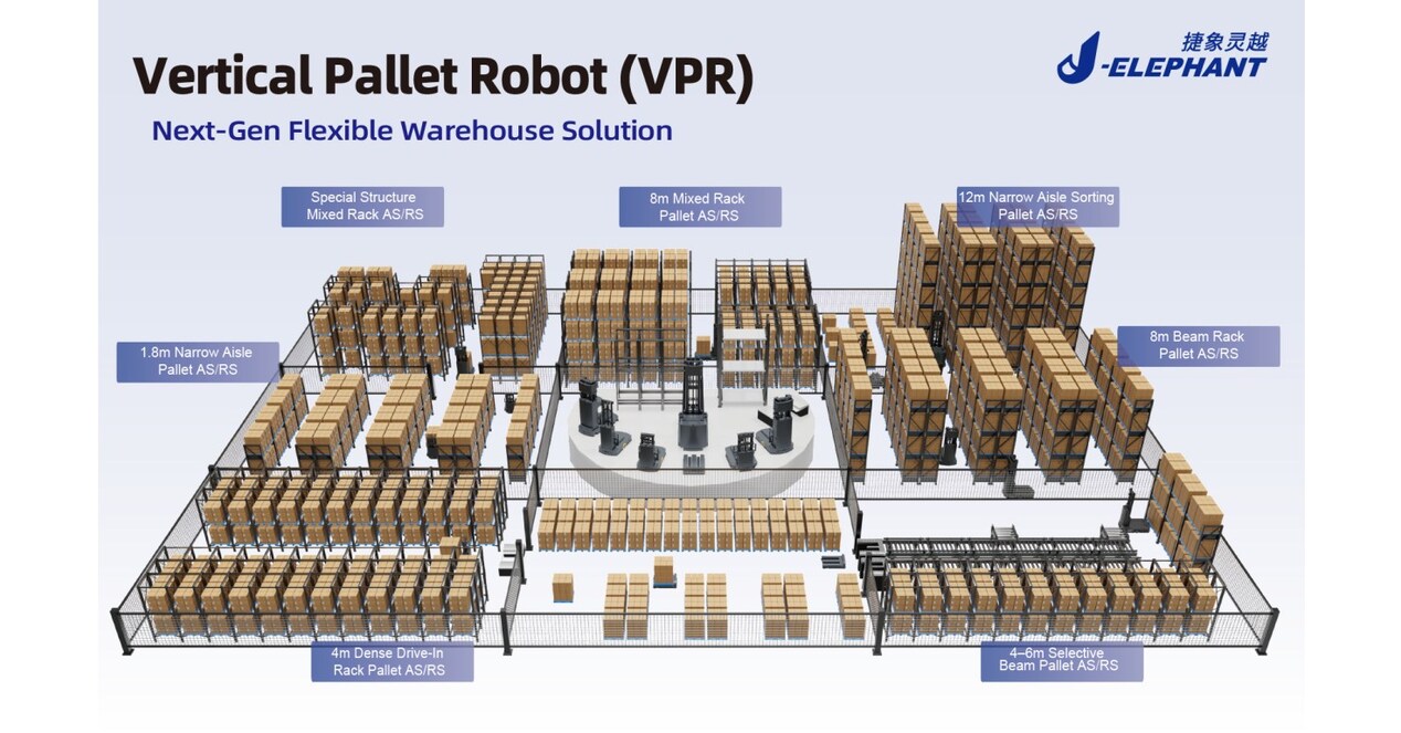 J-Elephant Received Strategic Investment from Geek+, Expanding Partnership in Pallet Warehouse Automation J-Elephant Received Strategic Investment from Geek+, Expanding Partnership in Pallet Warehouse Automation