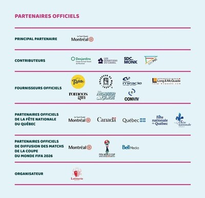 LA GUINGUETTE DU SUD-OUEST REVIENT POUR UNE 6e ÉDITION ET BONIFIE SA PROGRAMMATION SUR SEPT JOURNÉES D'ACTIVITÉS GRATUITES