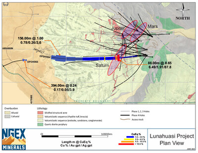 Lunahuasi Geology Drill Plan 2026 June (CNW Group/NGEx Minerals Ltd.)