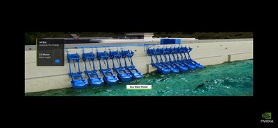 Eco Wave Power Digital Twin by NVIDIA