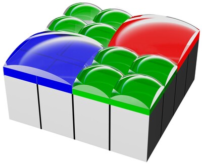 Structural diagram of RB2×2 OCL