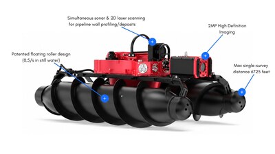 Tracer X20 Floating Inspection Ro
