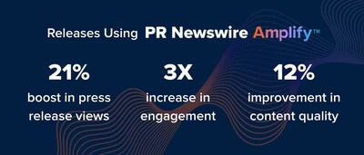 PR Newswire