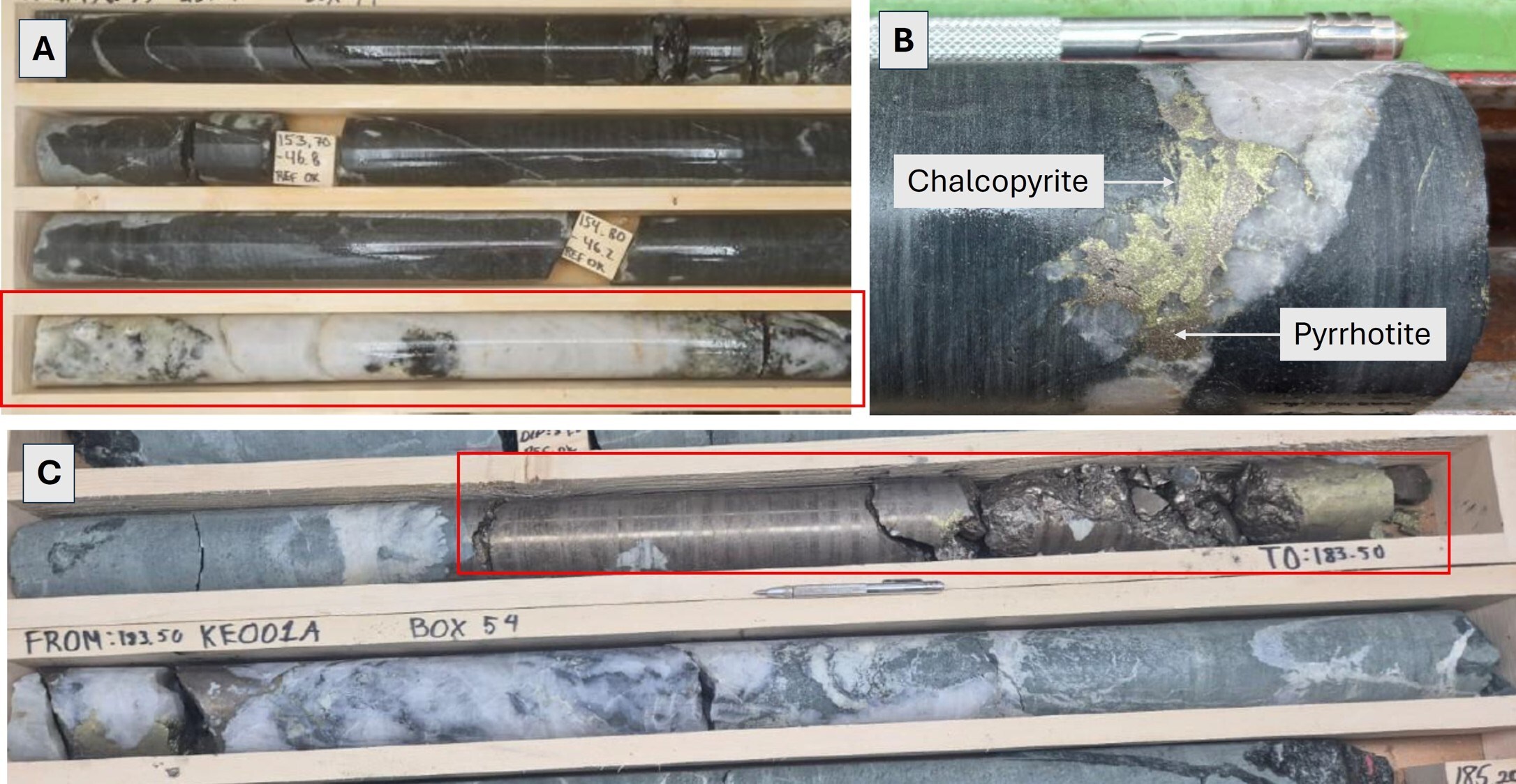 Figure 3. A) Quartz-carbonate veining marking the top of the Killero Fault/Shear Zone (KE-001 155m, HQ core), B) Chalcopyrite-pyrrhotite mineralization hosted in quartz-carbonate vein (KE-001B 37.9m, HQ core), and C) Massive pyrrhotite and chalcopyrite in KE-001A 182.83-183.59m (0.76m @ 3.7% Cu + 19 g/t Ag) HQ core. (CNW Group/Capella Minerals Limited) Figure 3. A) Quartz-carbonate veining marking the top of the Killero Fault/Shear Zone (KE-001 155m, HQ core), B) Chalcopyrite-pyrrhotite mineralization hosted in quartz-carbonate vein (KE-001B 37.9m, HQ core), and C) Massive pyrrhotite and chalcopyrite in KE-001A 182.83-183.59m (0.76m @ 3.7% Cu + 19 g/t Ag) HQ core. (CNW Group/Capella Minerals Limited)