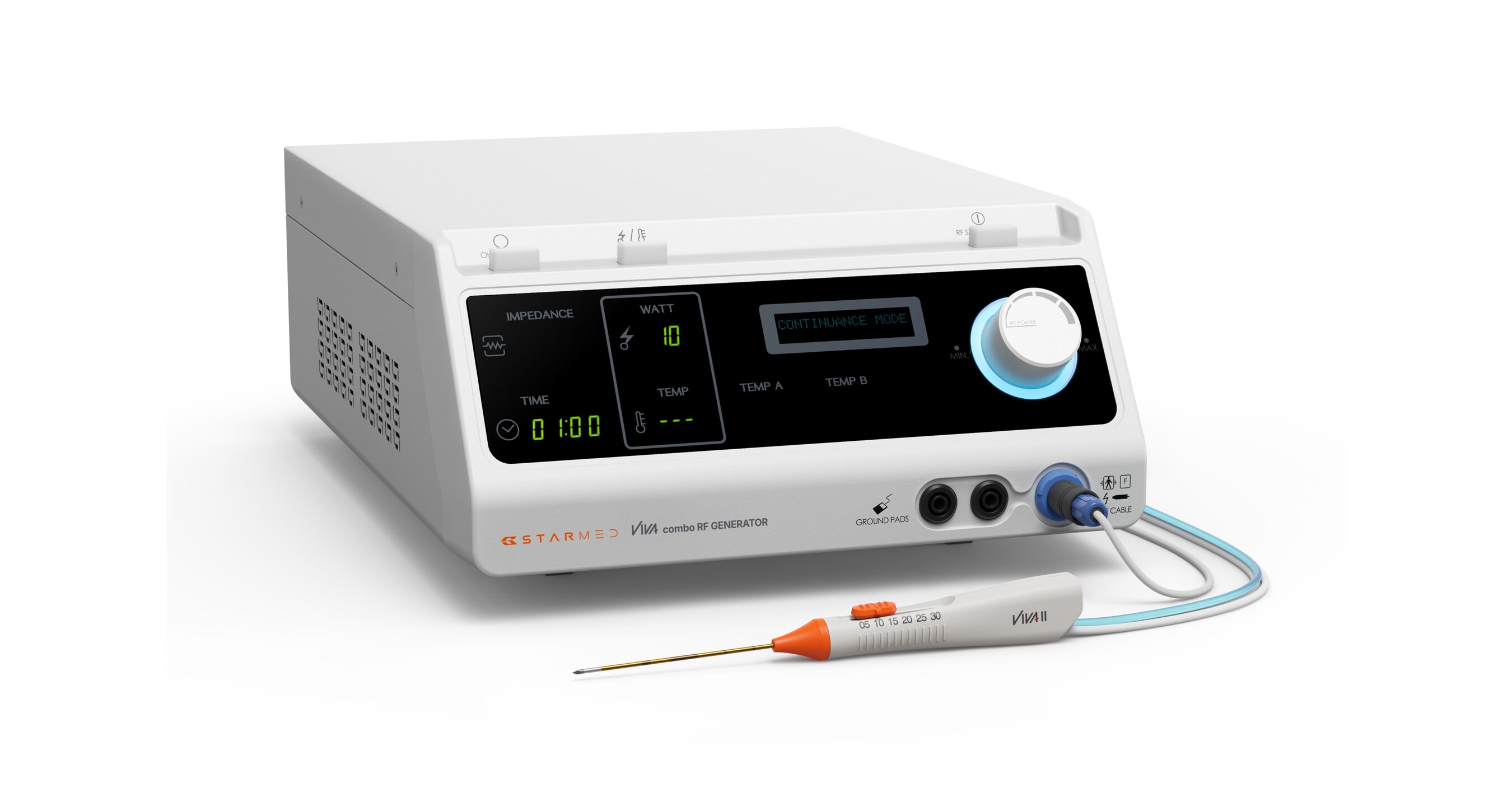 STARMED Becomes First Company to Receive FDA Clearance for Radiofrequency Ablation of Thyroid Nodules in the United States