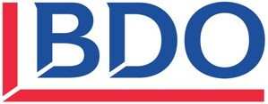 Une étude de BDO révèle que près de la moitié des entreprises canadiennes expérimentent l'IA sans parvenir à rentabiliser leurs investissements