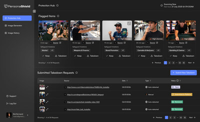 PersonaShield scans for unauthorized uses of your likeness, flags violations, streamlines takedowns, and helps you decide what to block, what to allow, and what to monetize.