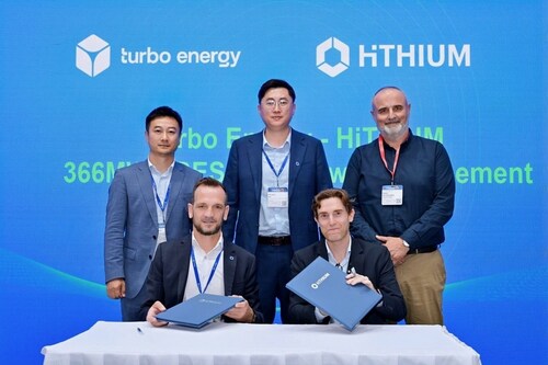HiTHIUM x Turbo Energy Signing Ceremony
